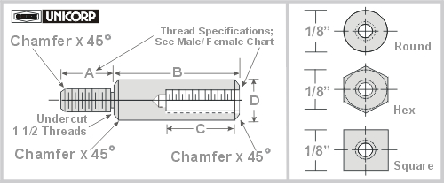 18 Male Female Standoffs By Unicorp Standardmetric Stockcustom Hexroundsquare26 Finishes 